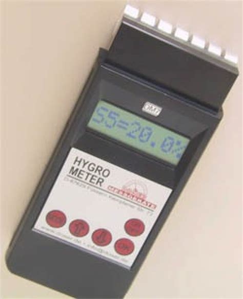 rycobel laundering meter